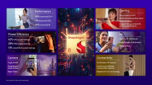 Qualcomm Unveils Snapdragon 8 Gen 5 for the Next Premium Mobile Era