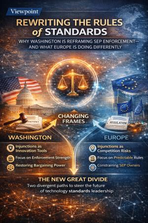 Why Washington Is Reframing SEP Enforcement—and What Europe Is Doing Differently