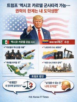 트럼프, 멕시코·베네수엘라에 군사·재건 카드…“나를 막을 것은 나뿐”