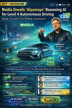 NVIDIA’s Alpamayo Captures Influencer Attention With Human-Like Reasoning for Autonomous Driving