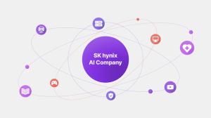 SK hynix to Establish AI Solutions Company in the United States