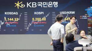 JPMorgan Raises KOSPI Target to 6,000, Sees Bull-Case Upside to 7,500