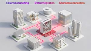 LG Electronics Unveils ThinQ Pro B2B Smart Home Platform at KBIS 2026