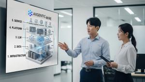 SK AX Unveils AXgenticWire to Accelerate Enterprise Transformation with Agentic AI