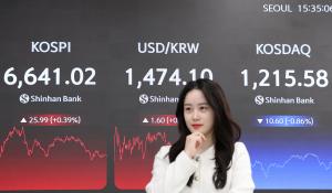 South Korea Rises to 8th in Global Market Cap as AI Boom Lifts KOSPI