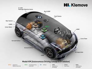 HL Group Accelerates SDV Transition as HL Klemove Expands Level 4 Autonomous Driving Partnerships