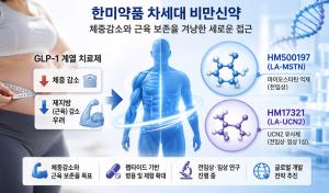 한미약품, ‘근육 강화형 비만신약’ 공개… GLP-1 이후 시장 변화 정조준