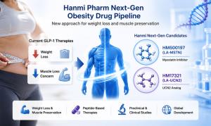 Hanmi Pharm Unveils Next-Generation Obesity Drug Pipeline Targeting Muscle Preservation Beyond GLP-1