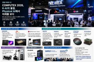 [현장 리포트-2] COMPUTEX 2026, K-AI가 보여준 Physical AI의 미래