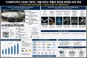 [현장 리포트-4] COMPUTEX 2026 TWTC, 색 바꾸는 자동차 양산과 피지컬 AI 경쟁