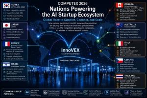 Taipei Report-6 | COMPUTEX 2026 Shows Nations Standing Behind AI Startups in the Global Expansion Race