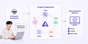 LG CNS Launches Agentic AI Platform to Automate Enterprise Software Development