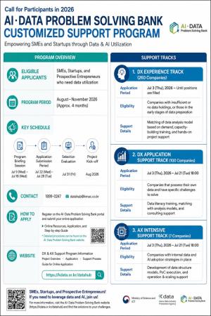 K-DATA Expands AI Execution Support for SMEs Through Three-Tier Program