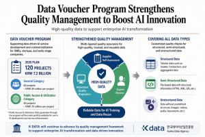 K-Data Strengthens Quality Management for Data Voucher Program to Boost Reliability and Usability