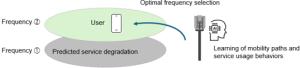 Samsung-NTT DOCOMO AI-RAN Test Signals Shift Toward Predictive 6G Networks