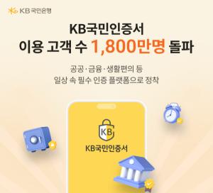 “성인 3명 중 1명이 쓴다”… KB국민인증서, 누적 이용자 1800만 돌파