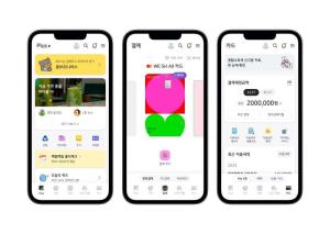 The Real Contest Begins After the Swipe: How KB Kookmin Card Turned Lower Delinquencies into Higher Profit