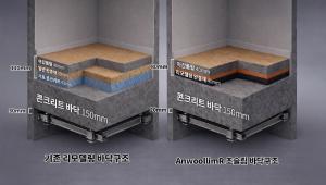 포스코이앤씨, 리모델링 아파트 층간소음 해법 넓힌다…‘안울림R’ 국내 첫 인증