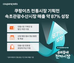 “속초시장 맛집이 배달앱으로 뜬다”…쿠팡이츠 기획전에 매출 87%↑