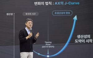 SK Telecom CEO Defines the ‘AX J-Curve’: Why AI Transformation Gets Harder Before Productivity Takes Off