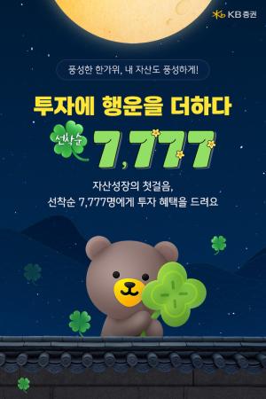KB증권, 비대면 고객 7777명에 펀드·ELS 투자쿠폰 제공