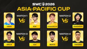 10년 맞은 SWC2026, 이번엔 ‘스택 밴’이다… 세계 최강 향한 지역컵 격돌