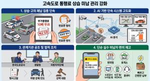 도로공사, 고속도로 통행료 체납 관리 강화… AI 단속에 납부 편의까지