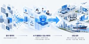 [기획 6] 데이터는 국가 인프라다 — 한국의 데이터 경쟁력, 검증 가능한 산업 성과로 입증해야