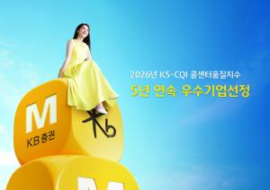 KB증권 고객센터, KS-CQI 5년 연속 우수기업… AI 상담도 고도화