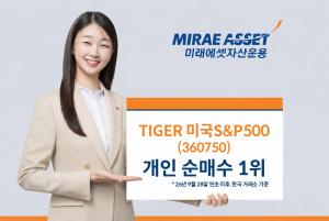 개인자금 몰리는 미국 대표지수 ETF… TIGER S&P500 순매수 4.8조