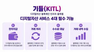 LG CNS, 금융권 디지털자산 인프라 시장 정조준… ‘기틀’ 출시