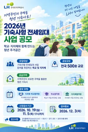 LH, 청년 주거비 부담 낮춘다… 기숙사형 전세임대 500호 전국 확대