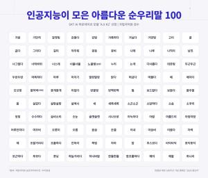 100년 전 ‘말모이’, AI로 다시 태어났다… SKT가 꺼낸 우리말 100가지