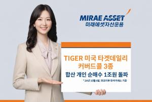 미래에셋 ‘TIGER 타겟데일리커버드콜’ 3종 개인 순매수 1조원 돌파