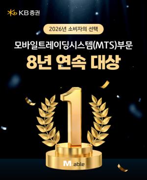 KB증권 ‘KB M-able’, 8년 연속 MTS 대상… 투자 플랫폼 경쟁력 강화