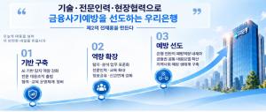 우리은행, AI·경찰 수사 노하우 결합해 금융사기 막는다