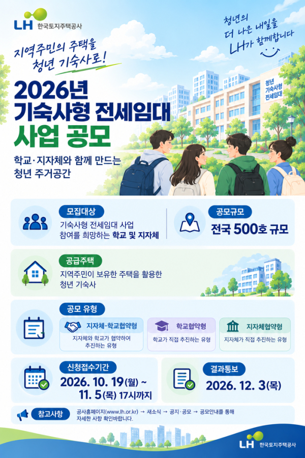 이미지/ LH 제공